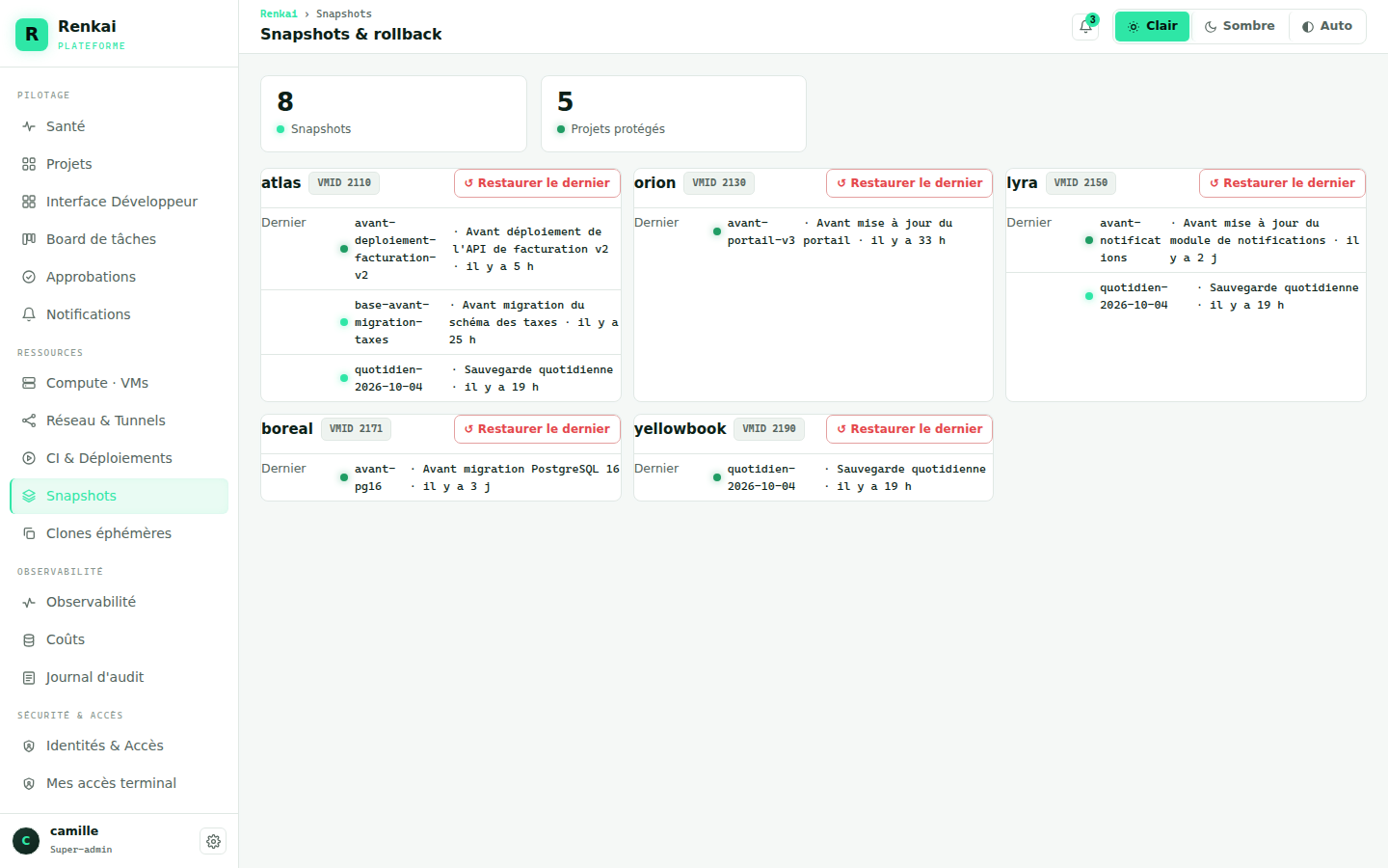 Instantanés par projet, en mode clair
