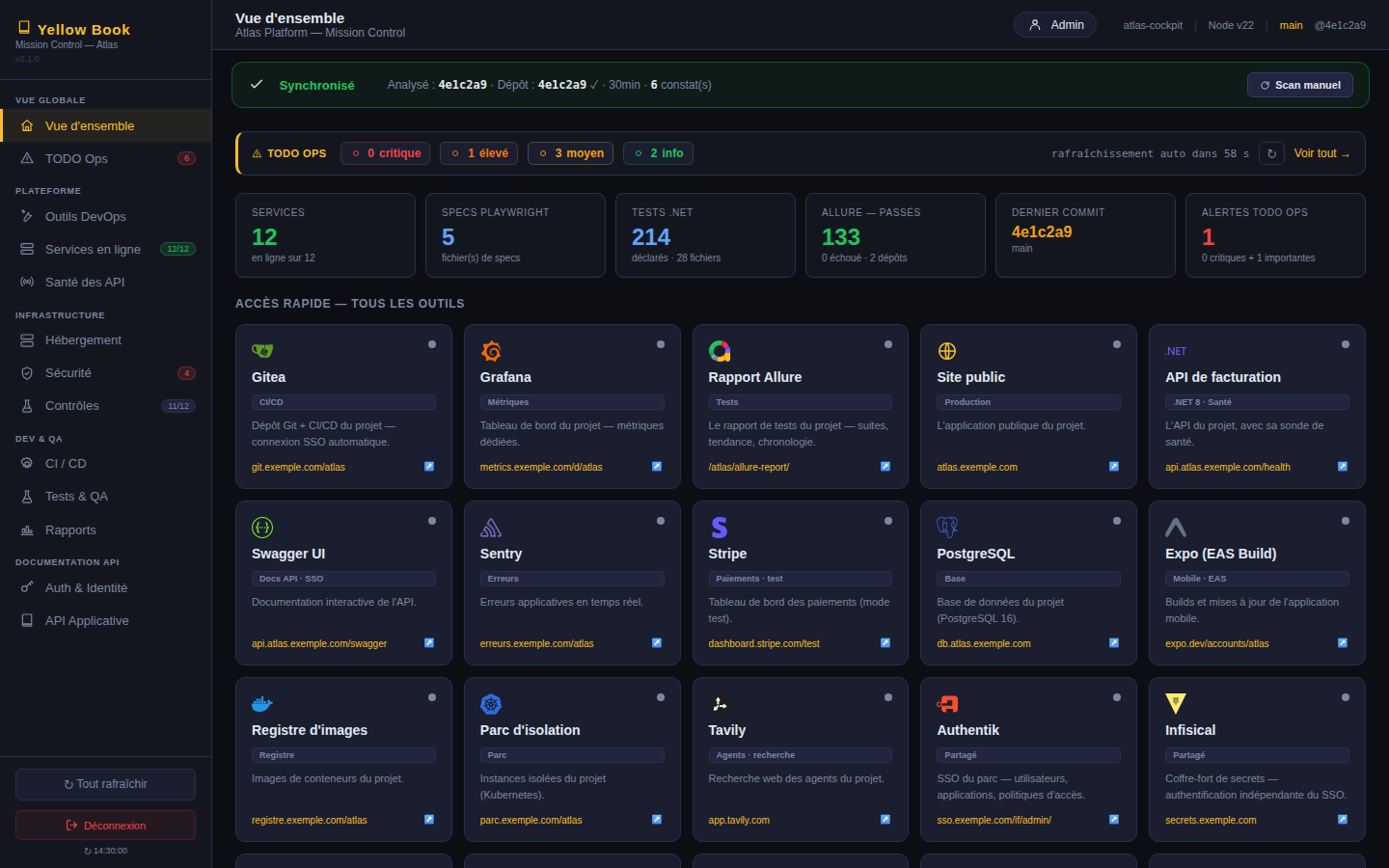 Le cockpit YellowBook du projet Atlas : outils, tests, alertes