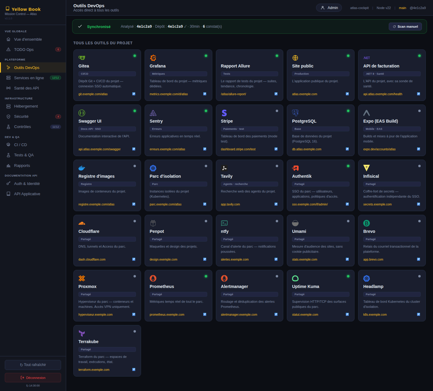 La page Outils DevOps du cockpit : une carte par outil, avec son logo, son état et son lien